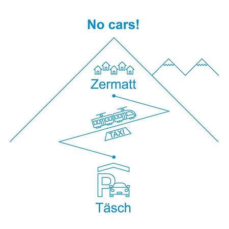 Apartment Richemont By Interhome Zermatt Exteriér fotografie